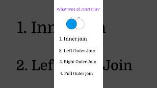 SQL Quiz 4  | SQL Quiz for the day | SQL Tutorial for Beginners |