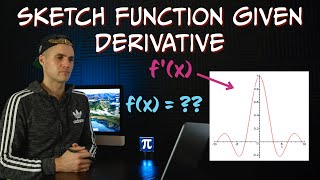 MCV4U (Grade 12 Calculus and Vectors) - Sketch Function given Derivative