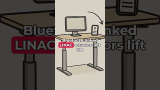 Focus-Powered Remote Workspace Boost