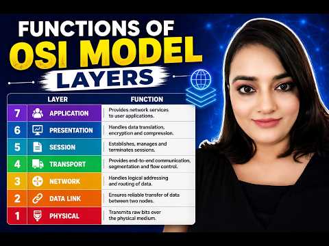 Functions of the layers of OSI model-part3