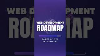 🎯 Web Development Roadmap for Beginners (2025 Edition)