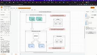 Building customer-facing macOS images with tart on AWS mac2.metal