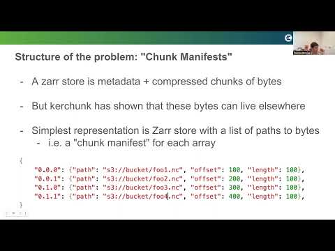 VirtualiZarr: Create virtual Zarr stores using xarray syntax