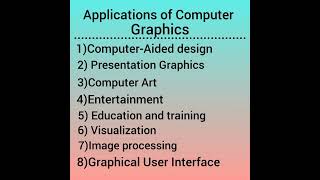 Application of Computer graphics|#graphics #application #shorts