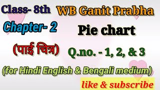 w b b s e math class 8 chapter 2 Pai chart, (पाई चित्र) Q. no. - 1,2 & 3