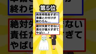 [TOP7] Like👍 to save!! vol.88 #2ch Life Hack Research Institute #2ch Useful Thread #shorts