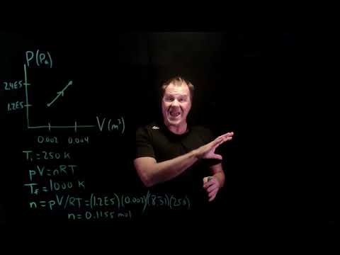 Unnamed Thermodynamic Process