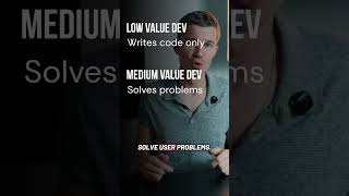Tiers of developers #coding #softwaredevelopment