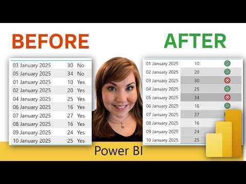 Master Power BI Formatting: Icons, Text & Background Colour (7 minutes)