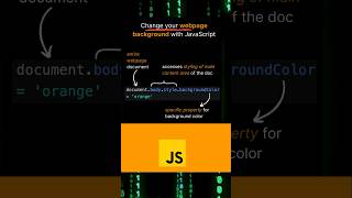 Change your webpage background with JavaScript #shorts #js #javascript #code #coding #fullstackdev
