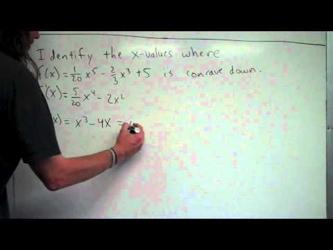 Identify where a function is concave up or down