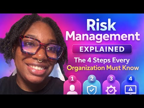Risk Management  Explained: The 4 Steps Every Organization Must Know