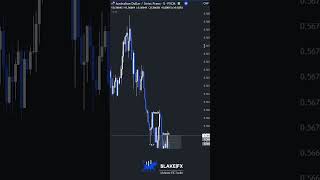 🟪Small SL🟪 #liquidity #daytradingtips #marketstructure #sniperentry #daytraderslife