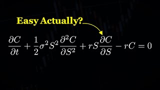 Black Scholes Model INTUITIVELY Explained for Option Traders