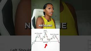 Mastering Chart Patterns for Smarter Trading! #shorts