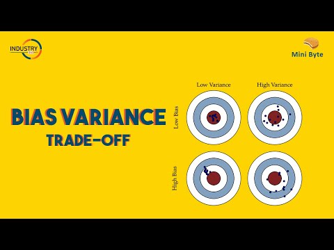 Bias Variance Trade-Off