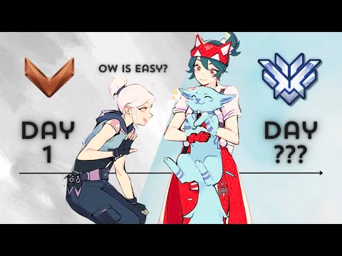 Valorant Player ATTEMPTS Overwatch 2 | Is it easier?