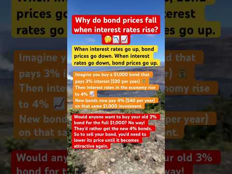 Why do bond prices fall when interest rates rise? 🤔📉📈