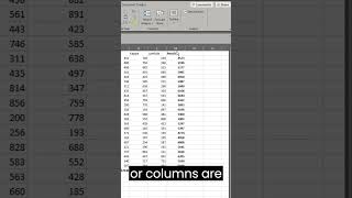 Mastering Excel  Unleash the Power of Outlining and Grouping! #shorts