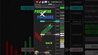 Confirmed Bounce With Predator X Pullback #tradesaber #ninjatrader #indicator #pullbacktrading