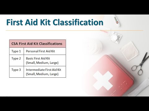 Workplace First Aid Regulations - First Aid Kit Classification and Sizes