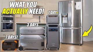 Fridge Backup Power - What Size Power Station Is Enough?