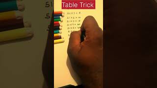 multiplication trick #mathstrick #trending #matholympiadquestion #shorts #trendingshorts #insta