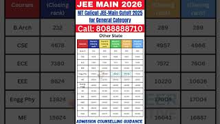 NIT Calicut JEE-Main Cutoff 2025 for General Category (Other State) #jeemain2026 #marksvspercentile
