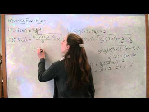 Function Inverse Examples