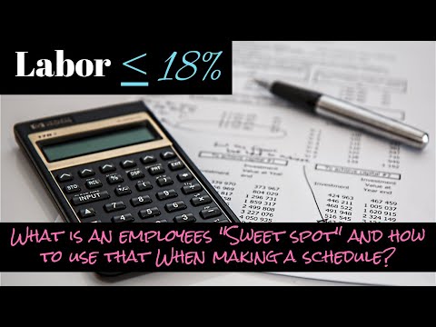 Lower Labor Tips