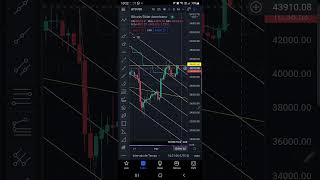BITCOIN, S&P500, IBOVESPA E FED EM 1 MINUTO - CRIPTOMOEDAS CRIPTO GAMECOINS METAVERSO BTC 16/02/2022