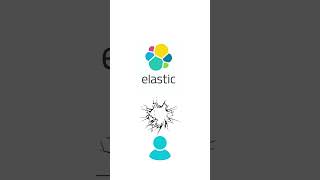 How did Twitter build robust Elasticsearch feature. #systemdesign #twitter