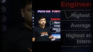 Amrita University: Worth The Hype ❓️ #harshsir #collage #iitmotivation #reels