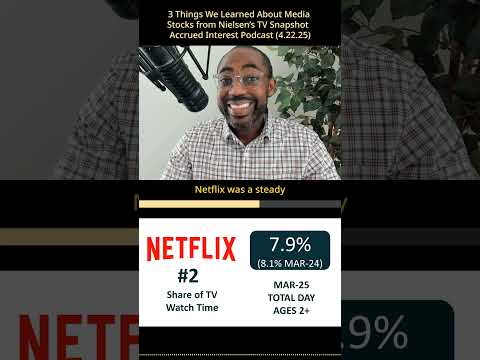 3 Things We Learned About Media from Nielsen’s TV Snapshot - Accrued Interest #stockmarketnews