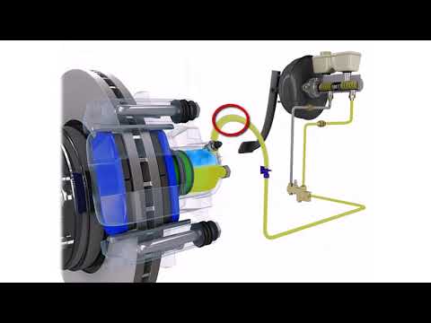Brake Systems