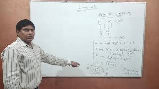 #mathsislife #firstvideo #competitionfight  Basic Mathematics rules for division:1-20|Master Blaster