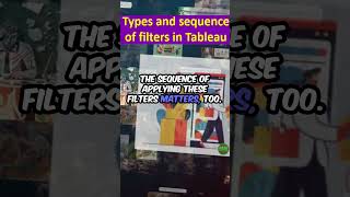 Types and sequence of filters in Tableau | #datavisualization #tableau  #powerbi #shorts