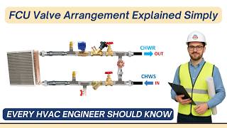 FCU Valve Arrangement Details #fcu #valveassembly #hvac