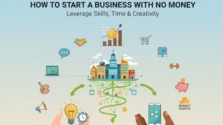 HOW TO START A BUSINESS WITH NO MONEY