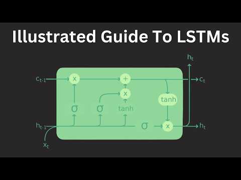 LSTM Neural Networks - Intuitive Explanation
