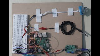 Water Quality Monitoring System Using Raspberry Pi – IoT-Based Real-Time Analysis