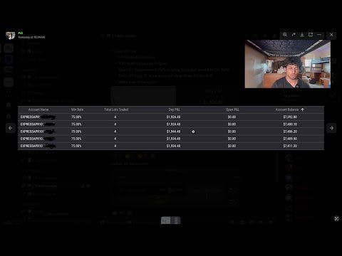 How I Made $9,662 Trading $NQ | 05/06/25