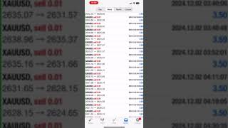 ORION GOLD SCALPER EA – Real Profit Results Revealed! 🚀💰