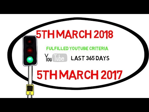 Motivation: How to Monetize YouTube Channel after 20 Feb 2018 ! If Not Reached 4000 hours Watchtime