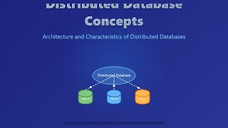 Distributed Databases Explained: Architecture, Characteristics & Concepts for Beginners