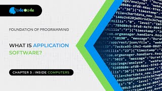 what is application software II Foundation of Programming II Codemode