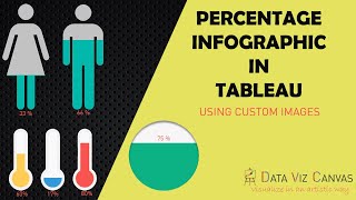 Visualize Percentage in tableau using custom infographic