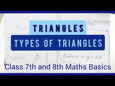 🔺Learning Triangles - Types of Triangles based on edges and angles🔺