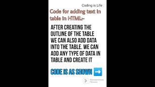 HTML code for adding data in table 📝📝📝📝#codingislife #codingisfun  #learnwithfun   #webdeveloper