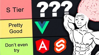 let's look at some JS frameworks & the job market